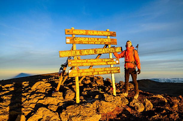 Kilimanjaro Packing List Complete Gear Guide